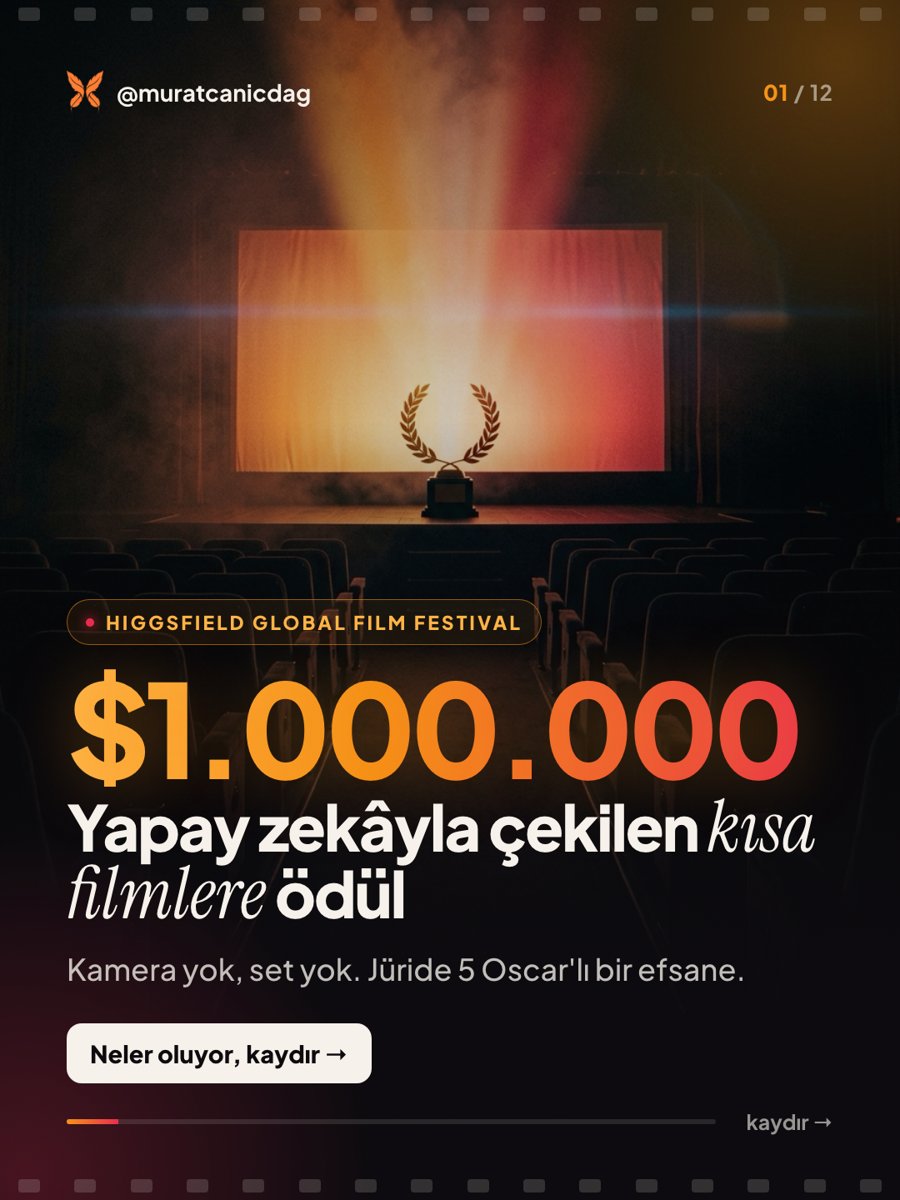 Higgsfield Global Film Festival — 1.000.000 dolar ödül
